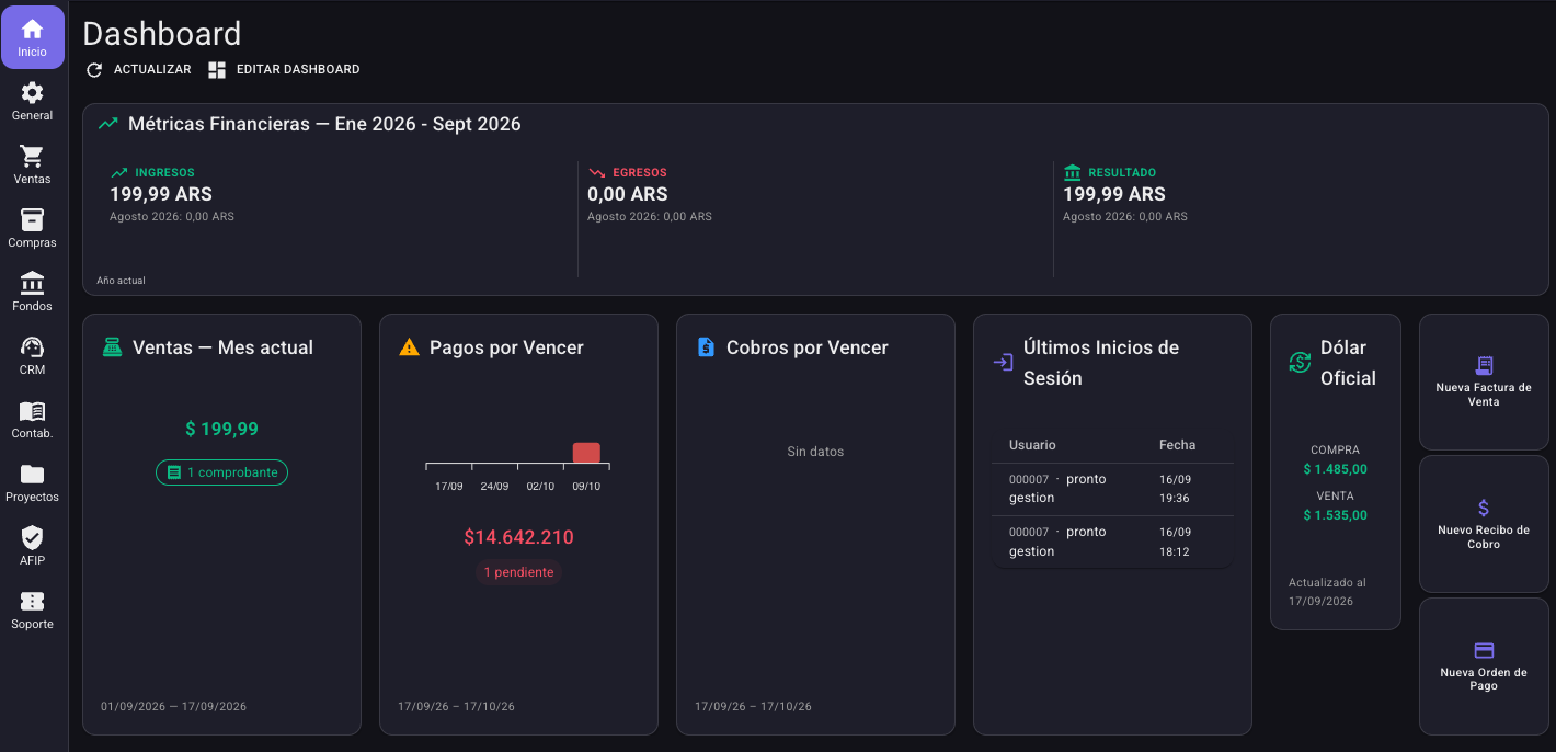 Management platform — dashboard